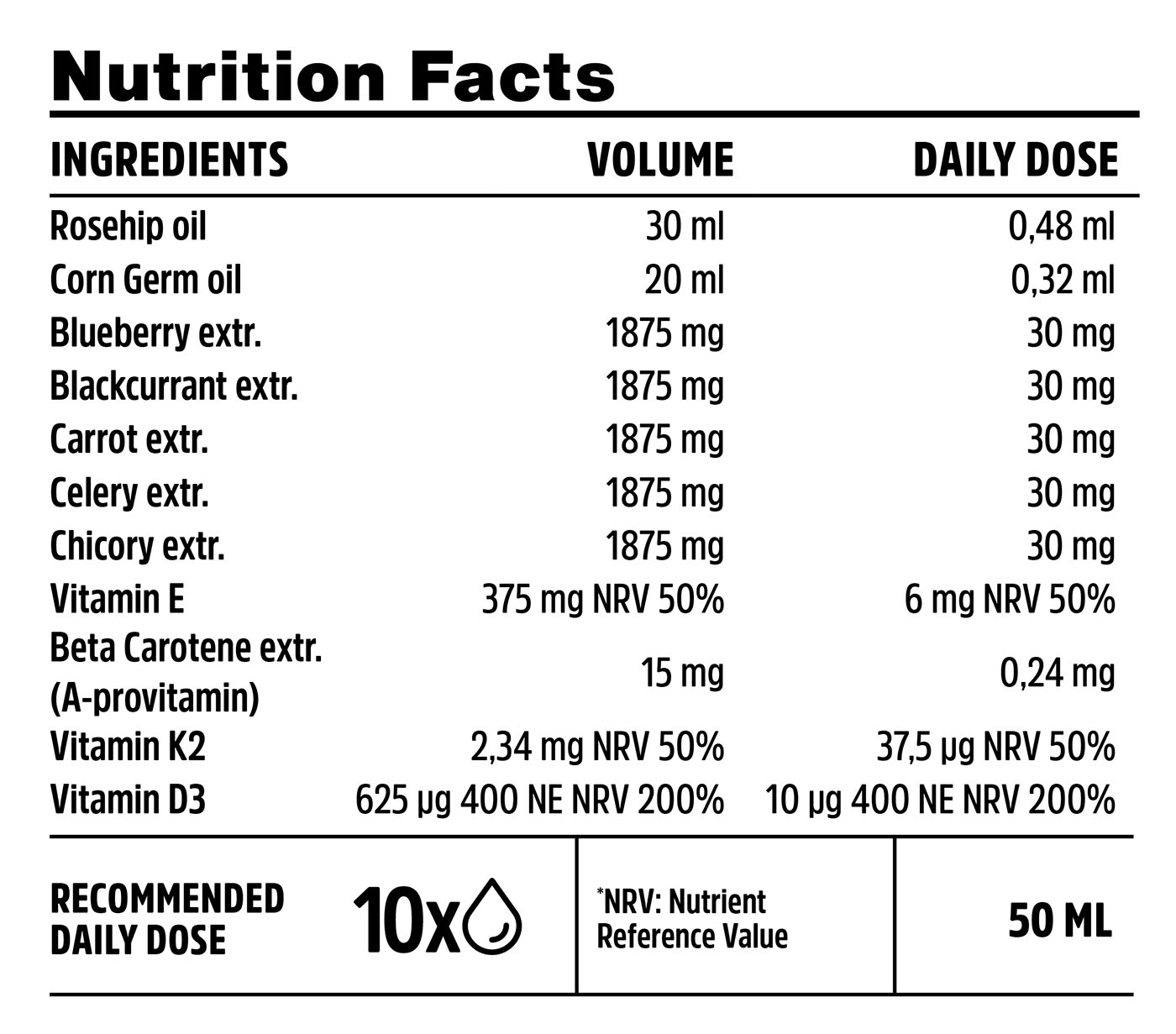multi_drops-vitamin_bottle-ingredients_50ml_
